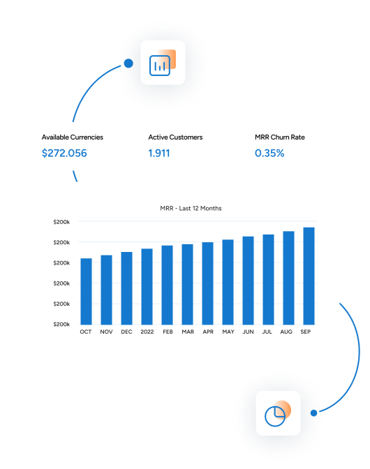 Reporting and Analytics Supporting Image